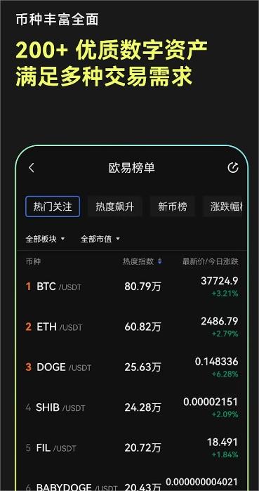 下载okpay钱包